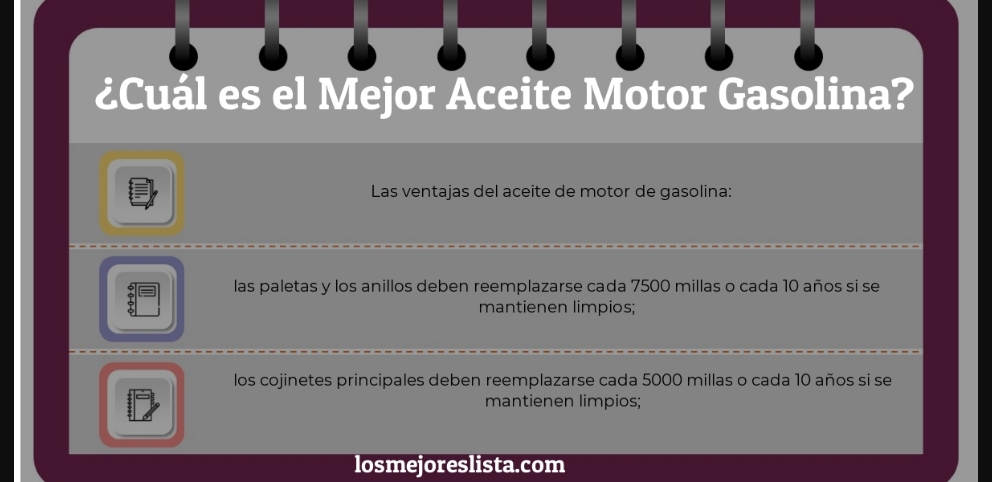 Mejor Aceite Motor Gasolina - Guida all’Acquisto, Classifica