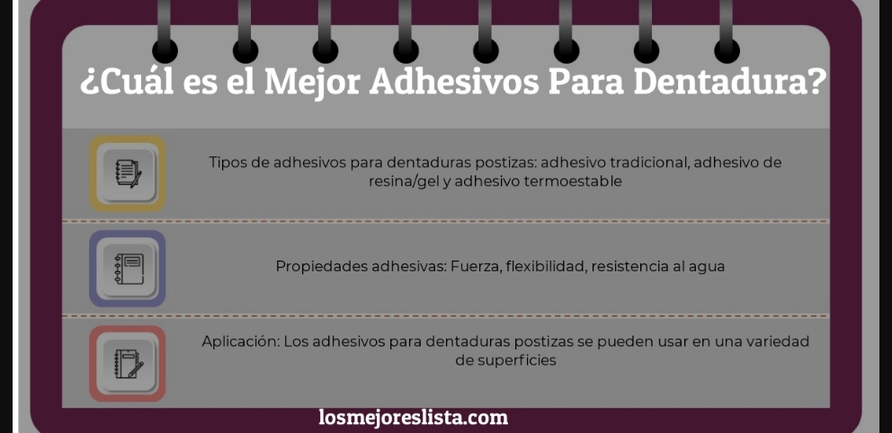 Mejor Adhesivos Para Dentadura - Guida all’Acquisto, Classifica