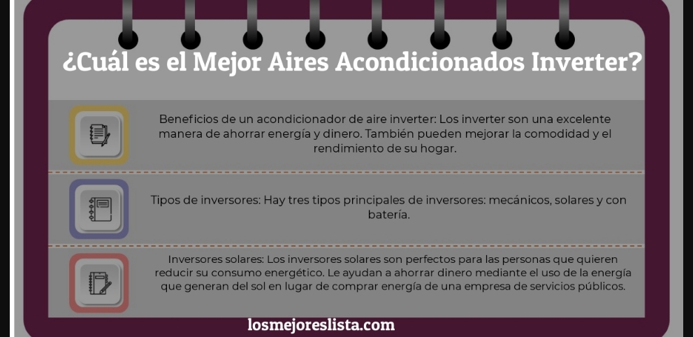 Mejor Aires Acondicionados Inverter - Guida all’Acquisto, Classifica