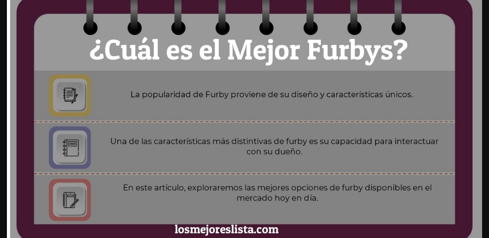 Mejor Furbys - Guida all’Acquisto, Classifica