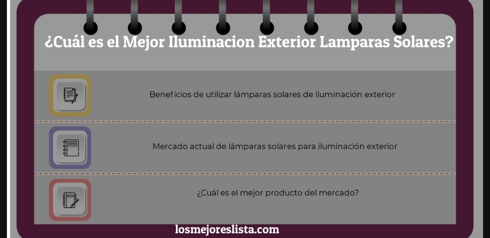 Mejor Iluminacion Exterior Lamparas Solares - Guida all’Acquisto, Classifica