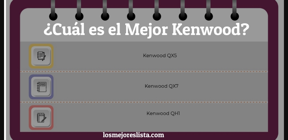 Mejor Kenwood - Guida all’Acquisto, Classifica