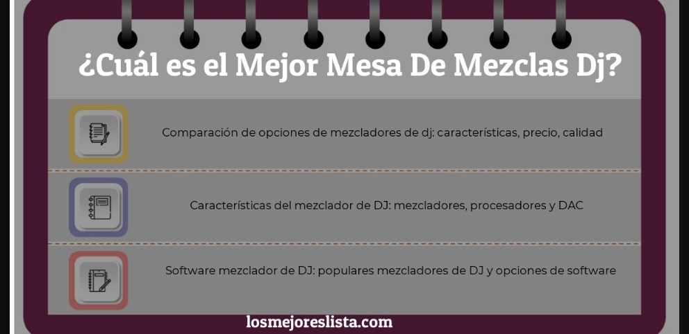 Mejor Mesa De Mezclas Dj - Guida all’Acquisto, Classifica