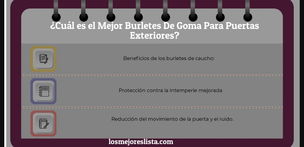 Mejor Burletes De Goma Para Puertas Exteriores - Guida all’Acquisto, Classifica