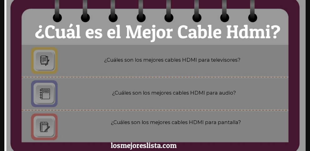 Mejor Cable Hdmi - Guida all’Acquisto, Classifica