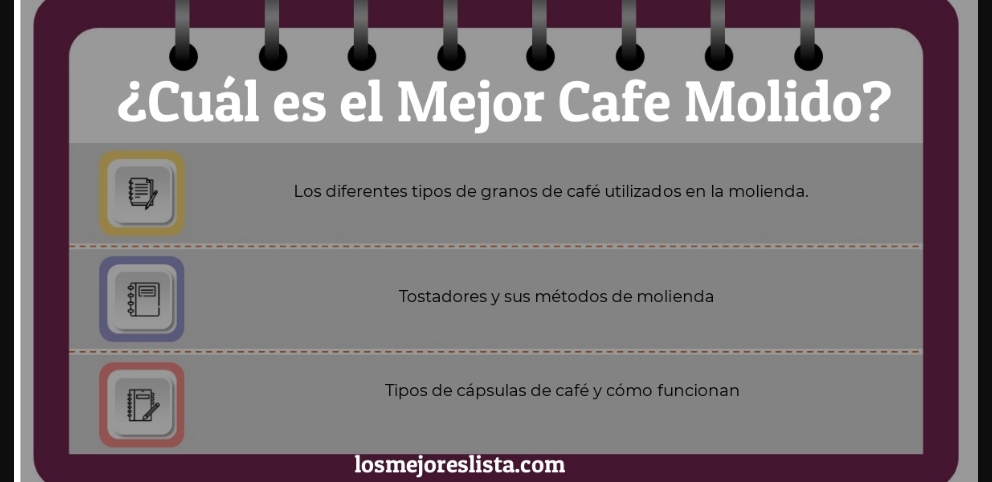 Mejor Cafe Molido - Guida all’Acquisto, Classifica