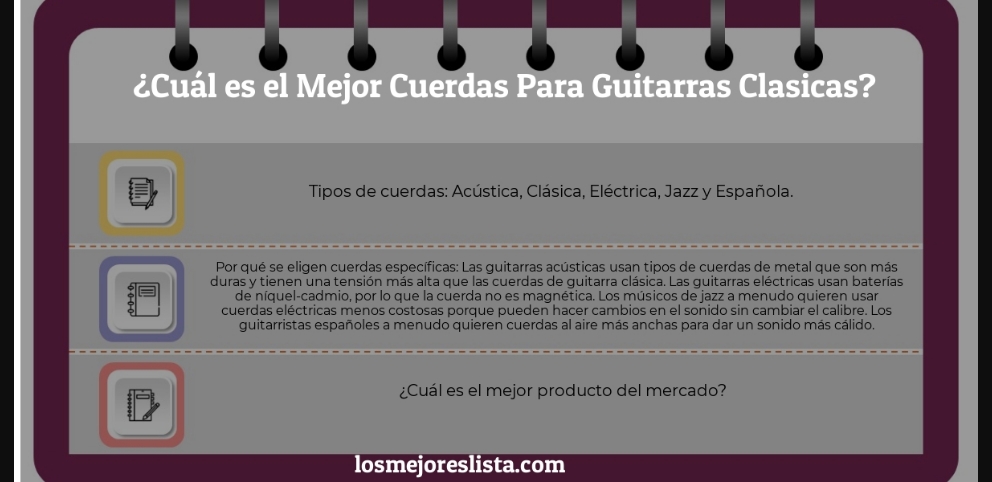 Mejor Cuerdas Para Guitarras Clasicas - Guida all’Acquisto, Classifica