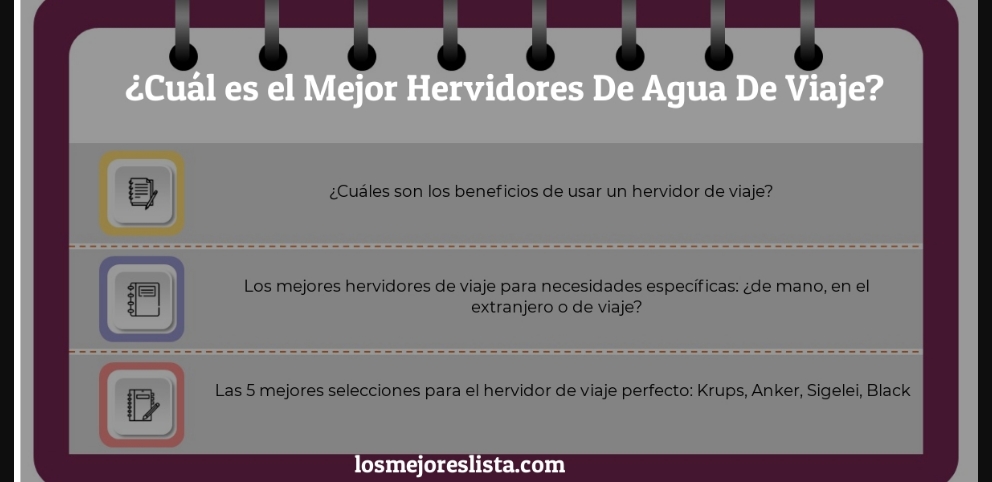 Mejor Hervidores De Agua De Viaje - Guida all’Acquisto, Classifica