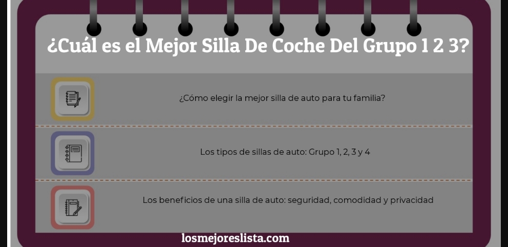 Mejor Silla De Coche Del Grupo 1 2 3 - Guida all’Acquisto, Classifica