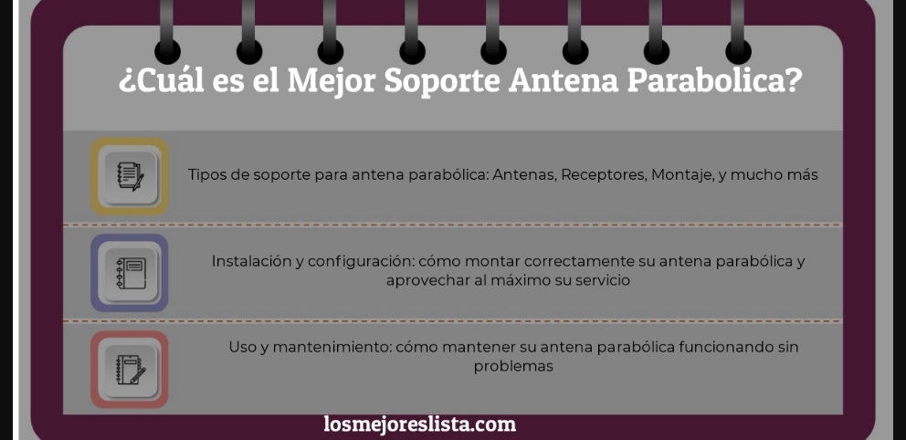Mejor Soporte Antena Parabolica - Guida all’Acquisto, Classifica