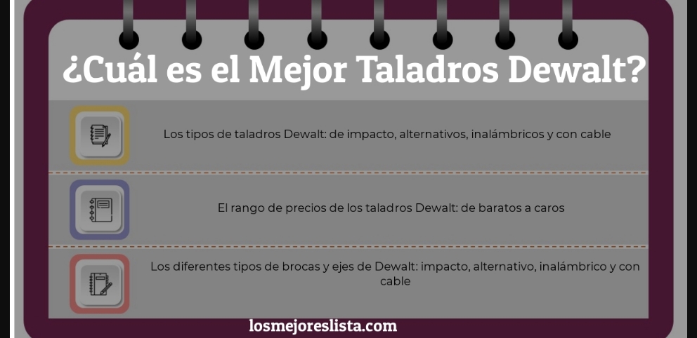 Mejor Taladros Dewalt - Guida all’Acquisto, Classifica
